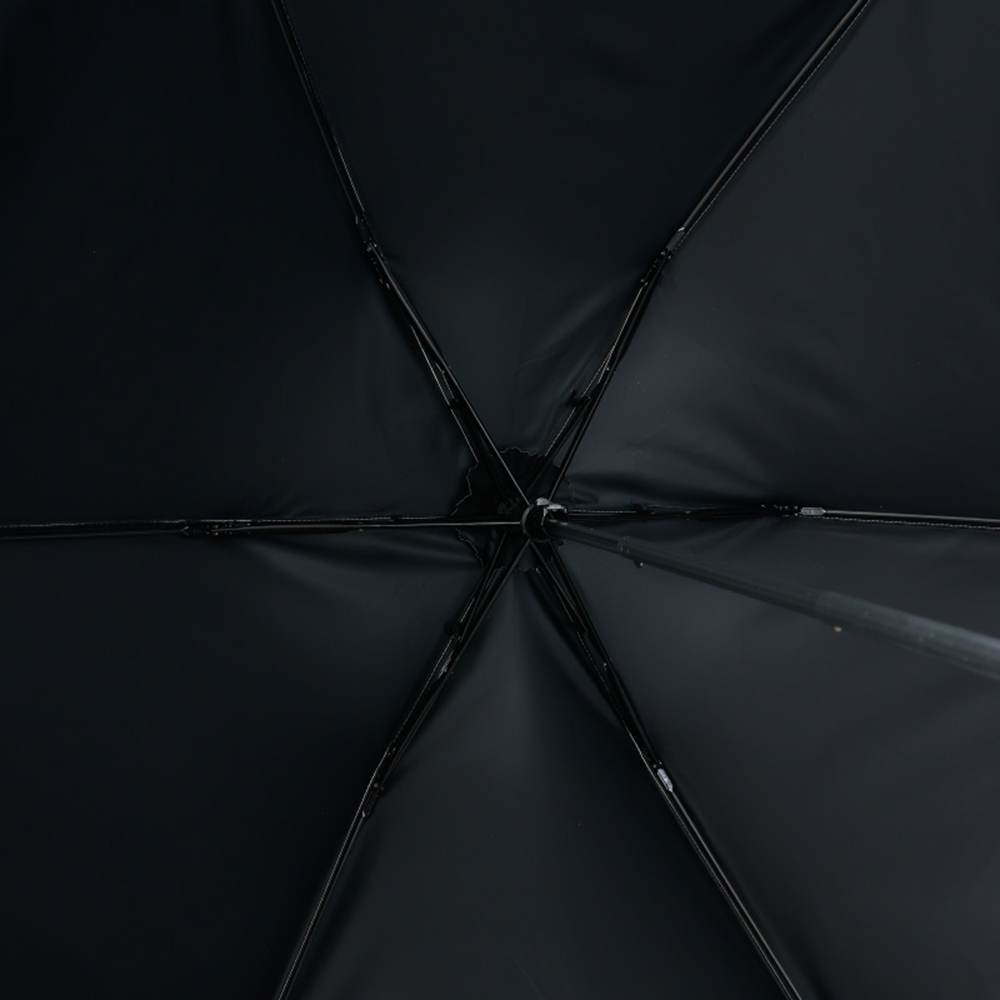 晴雨兼用パラソル（ミニ傘）ブラック