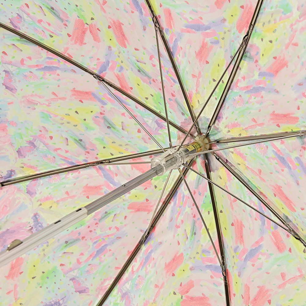晴雨兼用折りたたみ傘　ティータイム